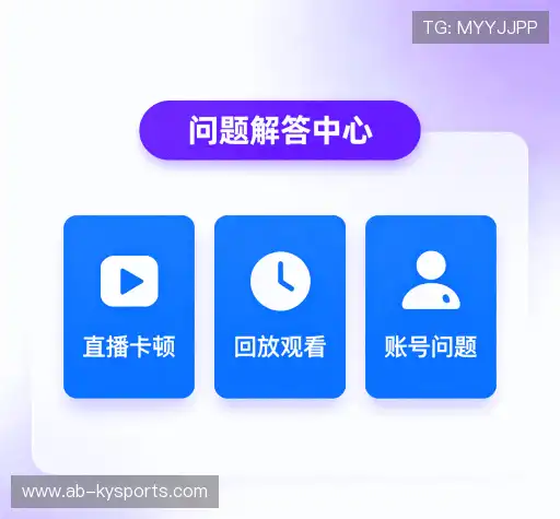 问题索引